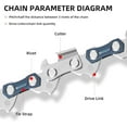 thumbnail image 2 of WUHUU 20" .325" Chainsaw Chains, 80 Drive Links, for Husqvarna Stihl Craftsman Jonsered (3 Pack), 2 of 7