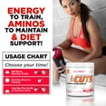 thumbnail image 5 of ALLMAX Nutrition AMINOCUTS (A:CUTS) Weight-Management BCAA, Goji Berry, 210g, 30 Servings, 5 of 6