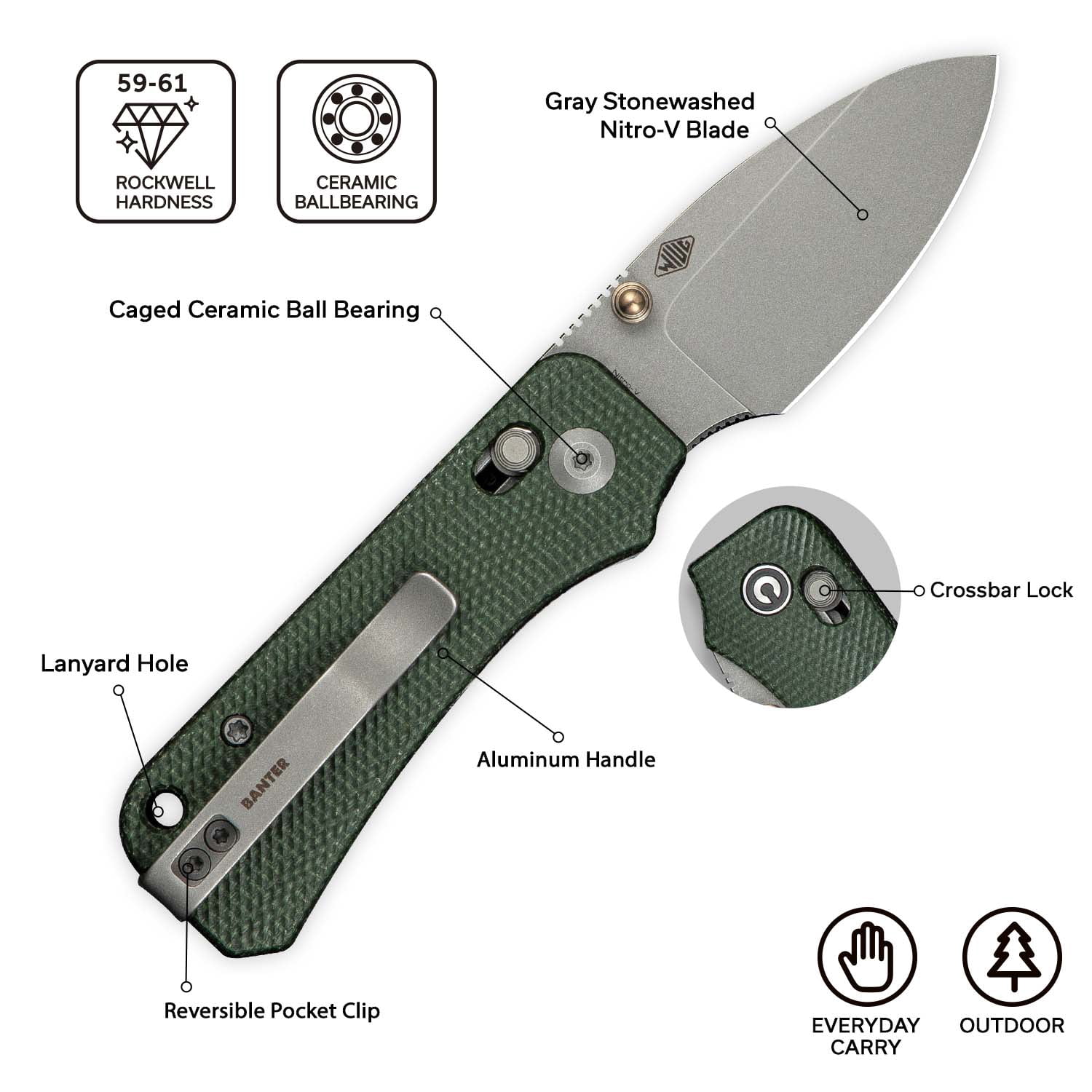 CIVIVI Small Pocket Knife Baby Banter 2 Crossbar Lock folding Knife with 2.34" Nitro-V Blade Micarta Handle, Titanium Thumb Stud Opener C23074-3