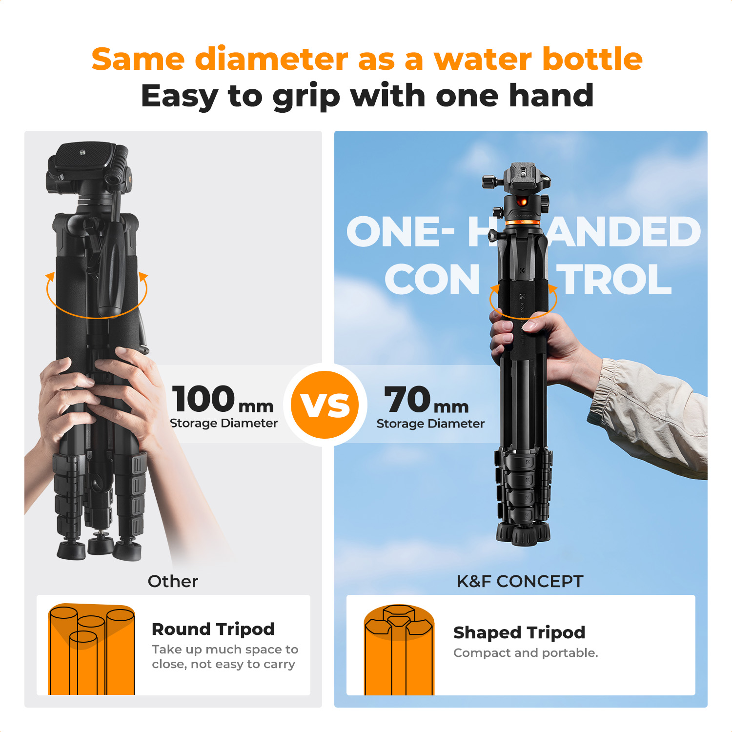 K&F CONCEPT 75" Camera Tripod, Lightweight Travel Outdoor DSLR Tripods with 360 Degree Ball Head Load Capacity 17.6lbs, with Cellphone Clip and Remote Control