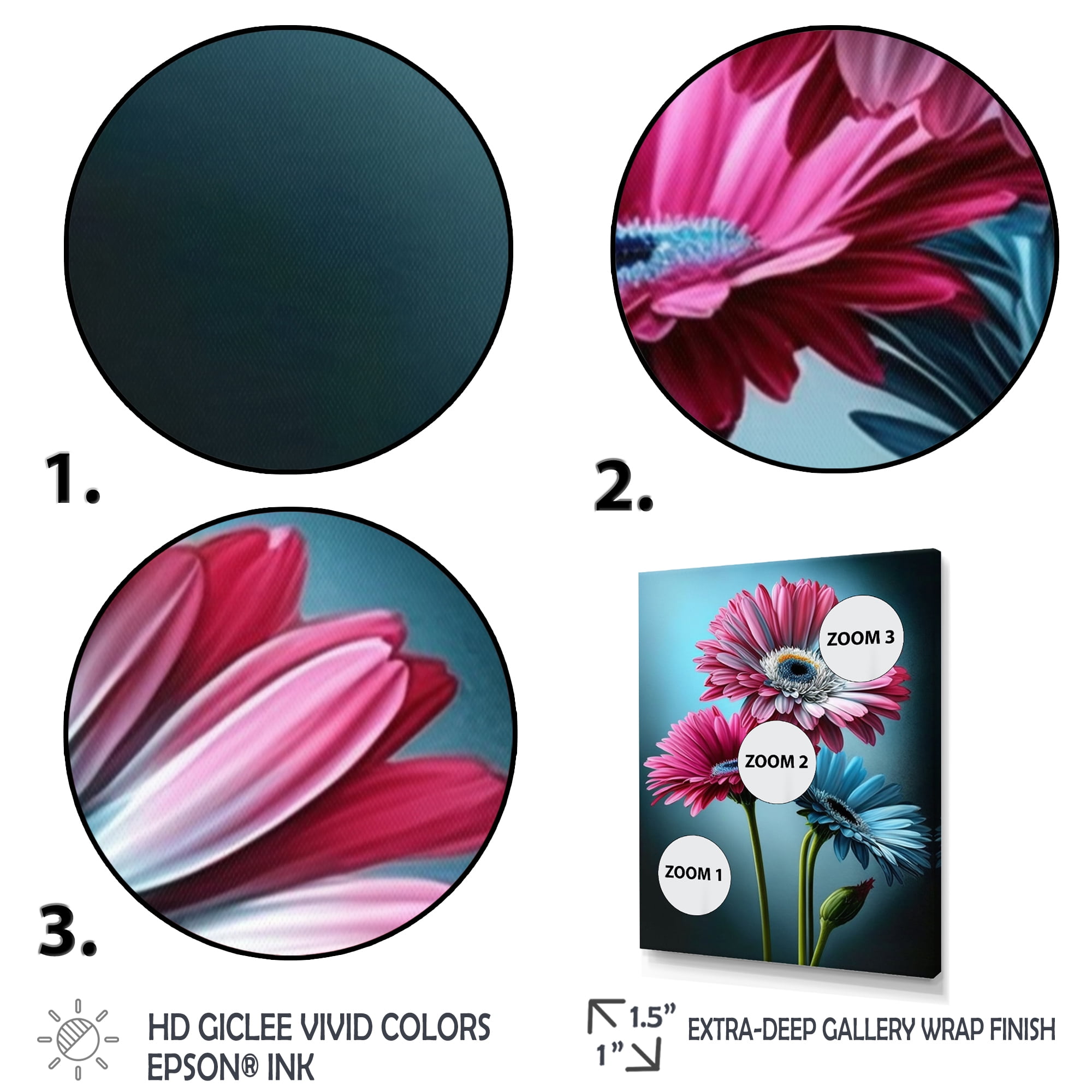 Designart Hyperrealistic Gerbera Pink And Blue Flowers I Canvas Wall Art