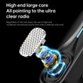 thumbnail image 2 of yeacher 2.4G Wireless Lavalier Microphone Kit with 20m Range, Dual Transmitters, Receiver, Charging Case, and Type-C Cable for Vlogging, Interviews, and Live Streaming (iOS Lightning Compatible,, 2 of 6