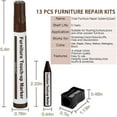 thumbnail image 3 of Furniture Repair Kit Wood Markers - Set of 13 - Markers and Wax Sticks with Sharpener Kit, for Stains, Scratches, Wood Floors, Tables, Desks, Carpenters, Bedposts, Touch Ups, and Cover Ups, 3 of 5