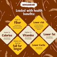 thumbnail image 4 of Chuster Whole Grain Spaghetti Pasta Noodles | This Spaghetti is High in Fiber & Vitamins But Low in Calories, Carbs & Fat | Cooks In 15 Minutes | Low Sodium, Kosher Pareve | (16oz) Bulk (4 Pack), 4 of 5