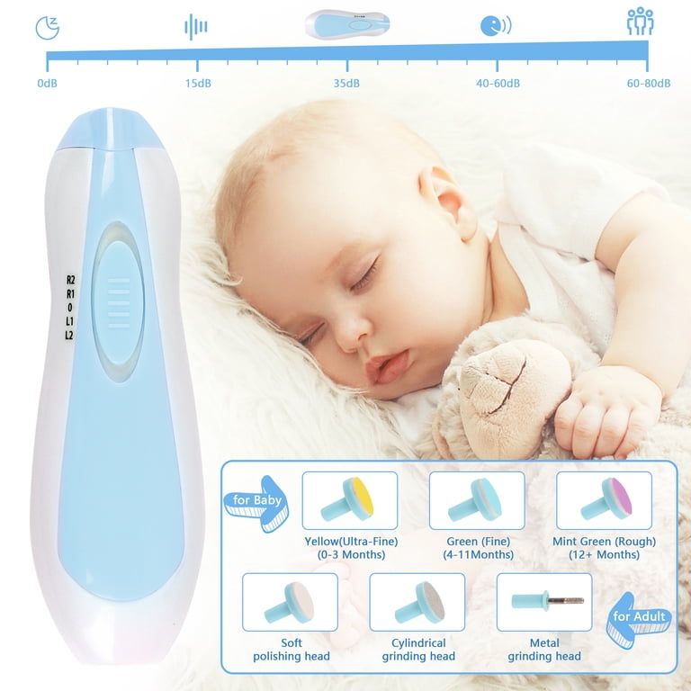 BUSATIA 20-in-1 Electric Baby Grooming Kit, Blue photo 6