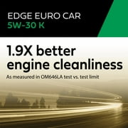 زيت كاسترول EDGE Euro 5W-30 K المتقدم الكامل للسيارات الاصطناعية ، 5 كوارت