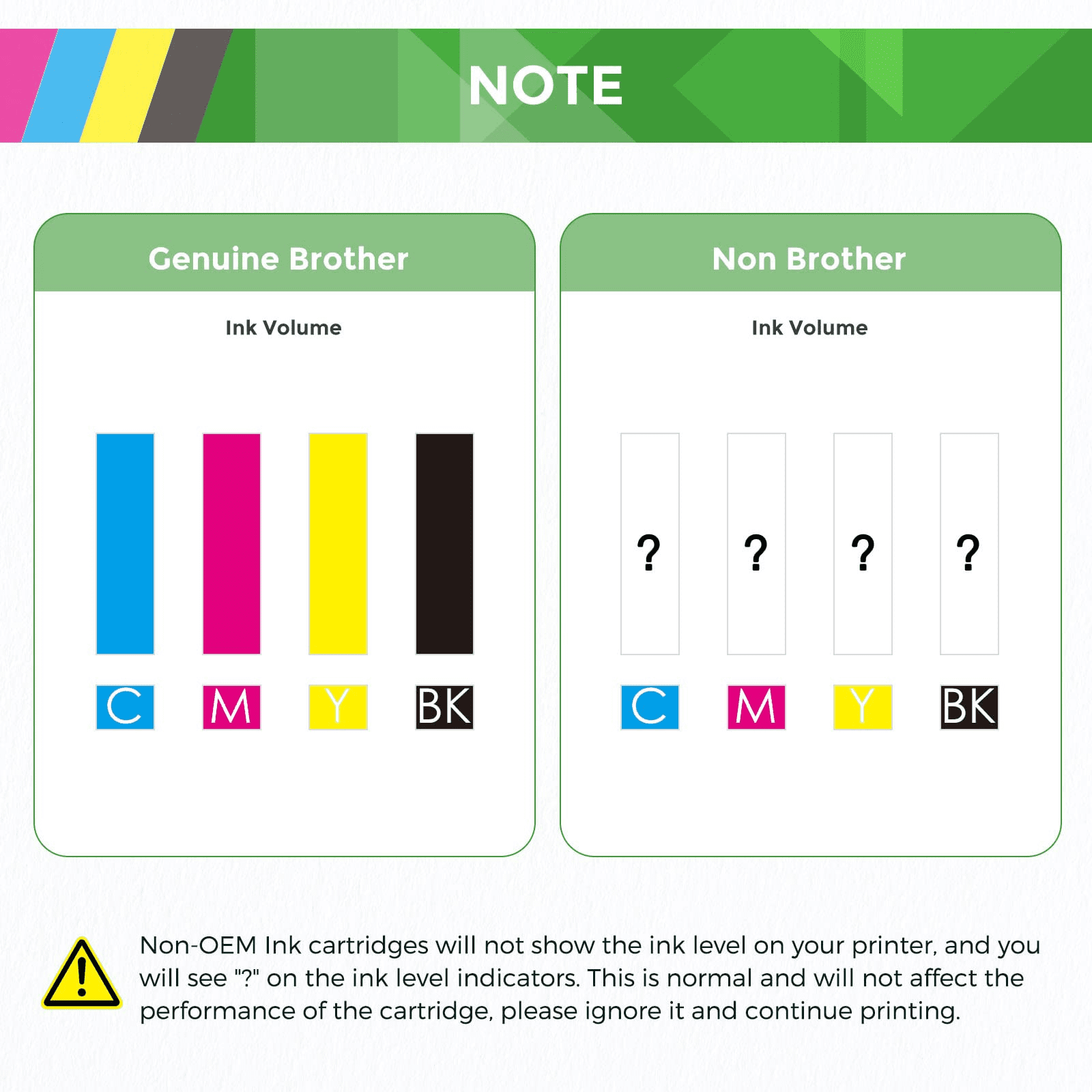Greenjob Compatible Ink Cartridges Replacement for Brother 
