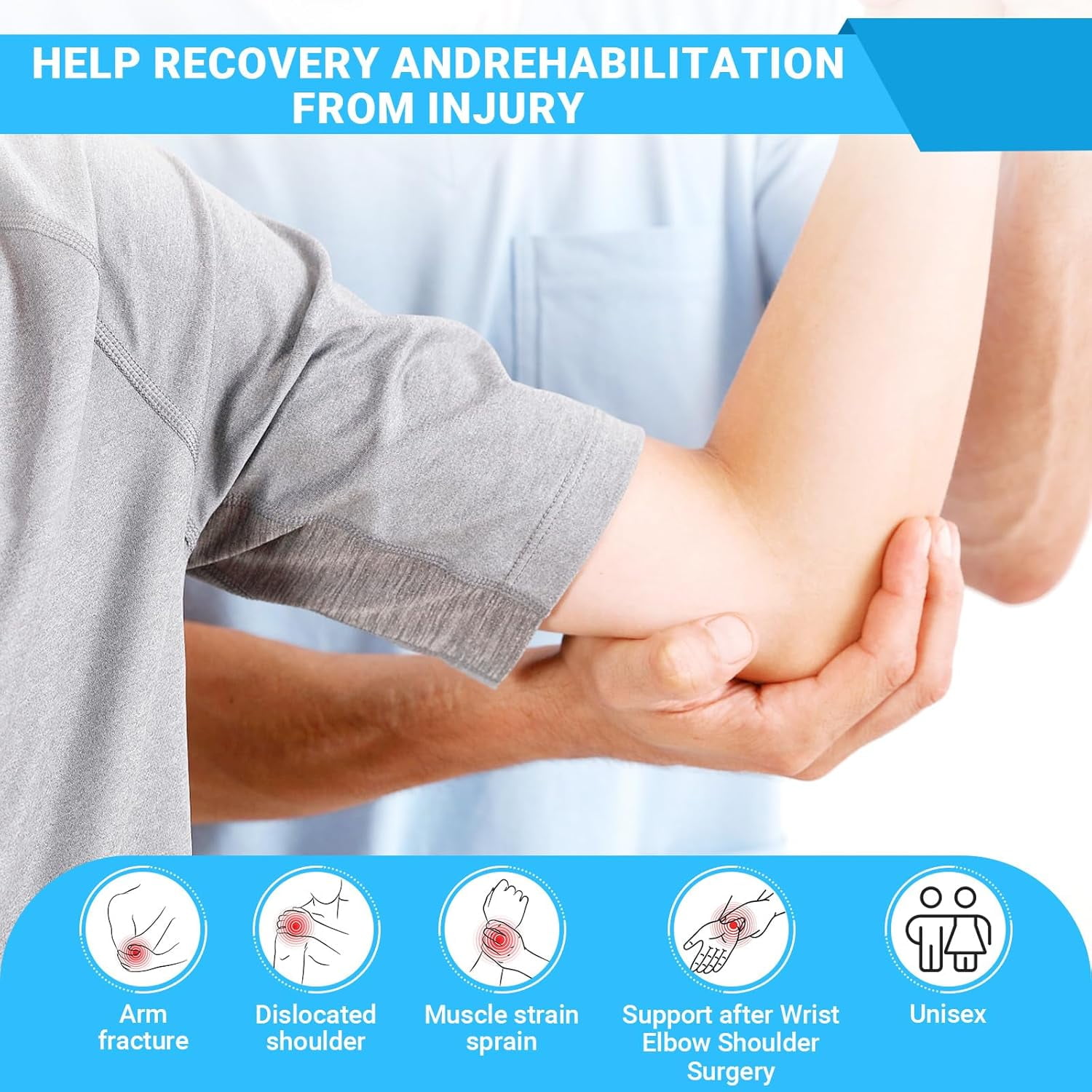 1 Pcs Arm Sling Shoulder Immobilizer for Women and Men, Adjustable Shoulder Sling for Torn Rotator Cuff Brace, Fits Left or Right, for Shoulders, Arm, Wrist, Elbow, and Clavicle Injury, Blue