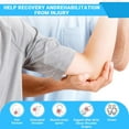 thumbnail image 3 of 1 Pcs Arm Sling Shoulder Immobilizer for Women and Men, Adjustable Shoulder Sling for Torn Rotator Cuff Brace, Fits Left or Right, for Shoulders, Arm, Wrist, Elbow, and Clavicle Injury, Blue, 3 of 7