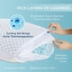thumbnail image 2 of Almohadas de espuma viscoelástica triturada: almohadas firmes para dormir de lado, almohadas con rayón derivado del bambú, funda transpirable y altura ajustable (1, estándar), 2 of 8
