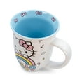 thumbnail image 3 of Hello Kitty Pastel On Rai, 3 of 7