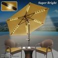 thumbnail image 5 of Sunny 7.5ft Patio Umbrella LED Lighted Tilt Aluminum Garden Market Balcony Outdoor Sunshade, 5 of 11