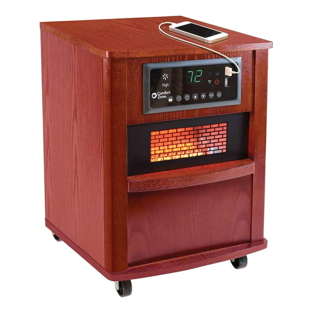 Comfort Zone1500W Heater, Remote, Adj Thermostat