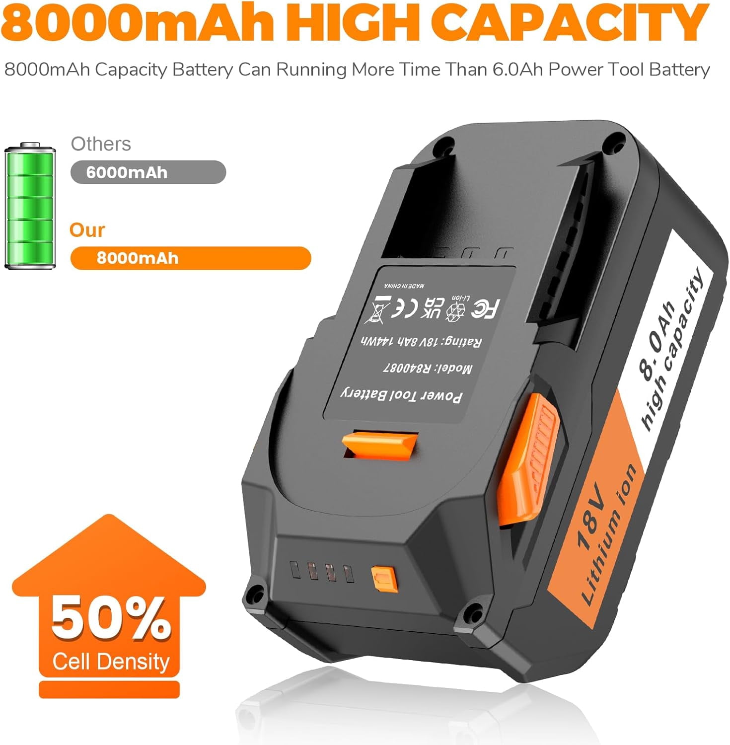 Upgraded 8.0Ah Replacement for Ridgid 18V Battery Ultra-High Capacity Compatible with Ridgid 18Volt Battery R840083 R840085 R840086 R840087 R840089 AC840085 AC840086 AC840087P AC840089 2Pack