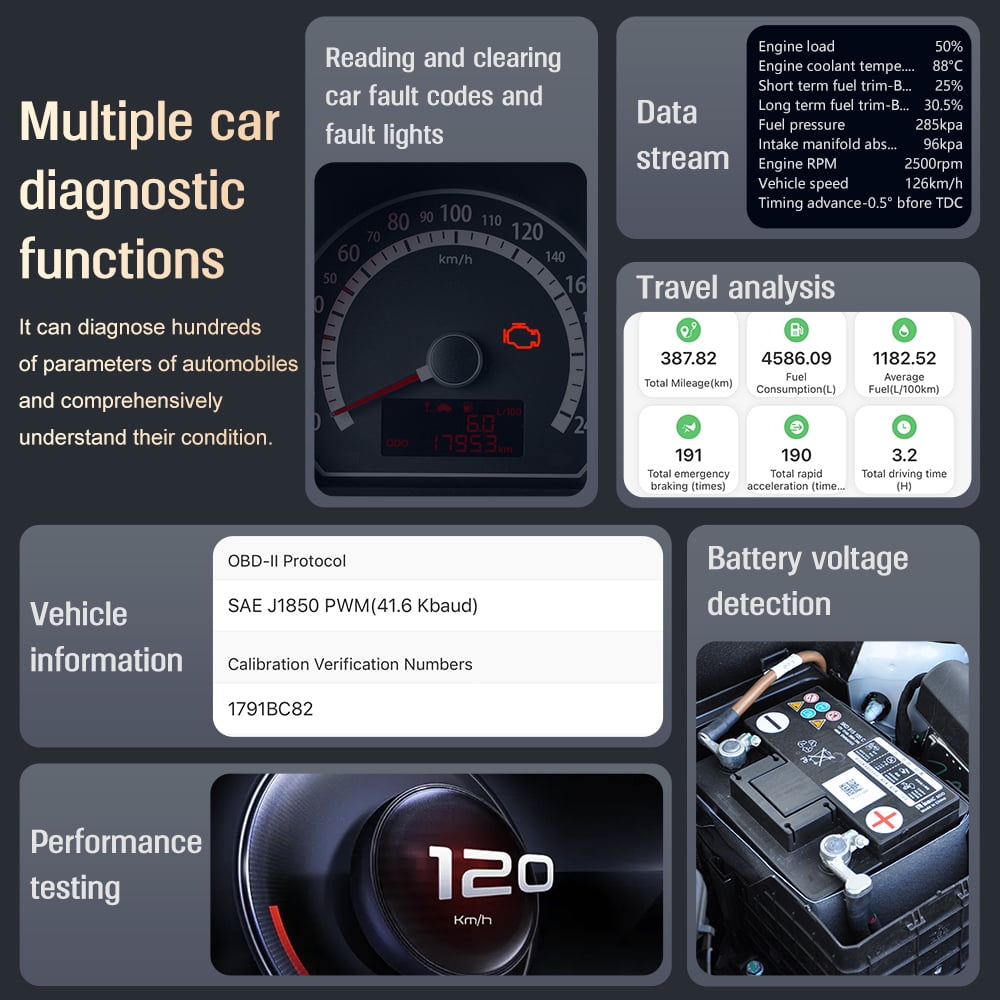 strAumptious  OBD2 Scanner Diagnostic Tool for iOS and Compatible Connectivity, Code Reader for and Scan Tool APP After 1996