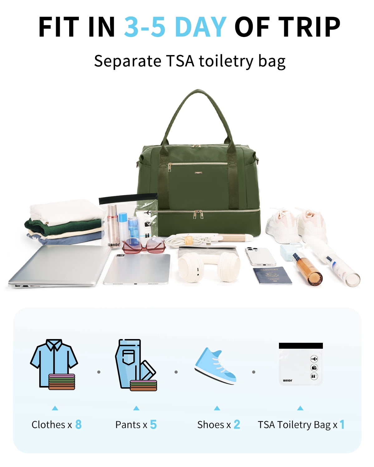 Travel Carry on Bag for Spirit Airlines Personal Item Bag 18x14x8 Underseat with Shoe Compartment, Tsa Approved Toiletry Bag with Wet Pocket,Gym Business Weekender Bag(Green)