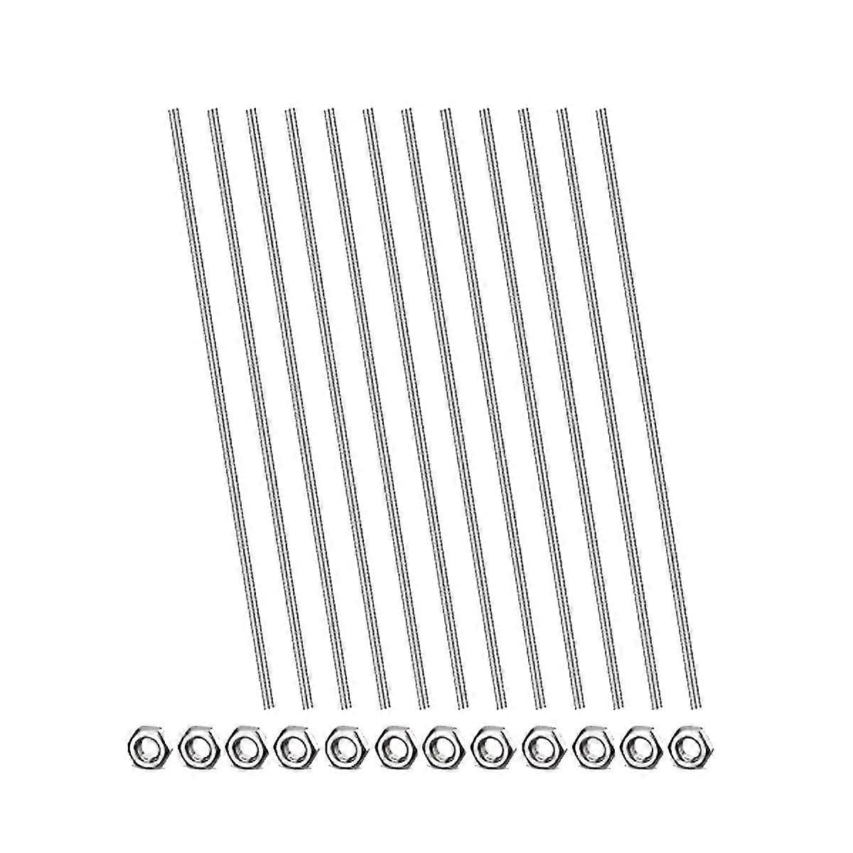 Image showcasing Image result for age-appropriate motor skill sequencing for independent shoelace tying