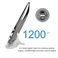 thumbnail image 2 of Tomshine PR-06 2.4Ghz Wireless Optical Touch-pen Mouse 800/1200/1600DPI with Stylus Function Handwriting Ergonomic Mice, 2 of 7