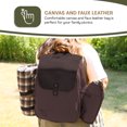 thumbnail image 5 of Kenam Camping Picnic Backpack - Insulated Canvas Bag with Blanket, Plates & Cutlery Set for 4, 5 of 6