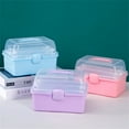 thumbnail image 6 of HYG Purple 3 Layer Compartments Organizer 7.8'' X 5.9'' X 5.1'' Clear Storage Bin Desk Storage Container Versatile Storage Case for Cosmetics Sundries Stationery Small Items 1 Pack, 6 of 6