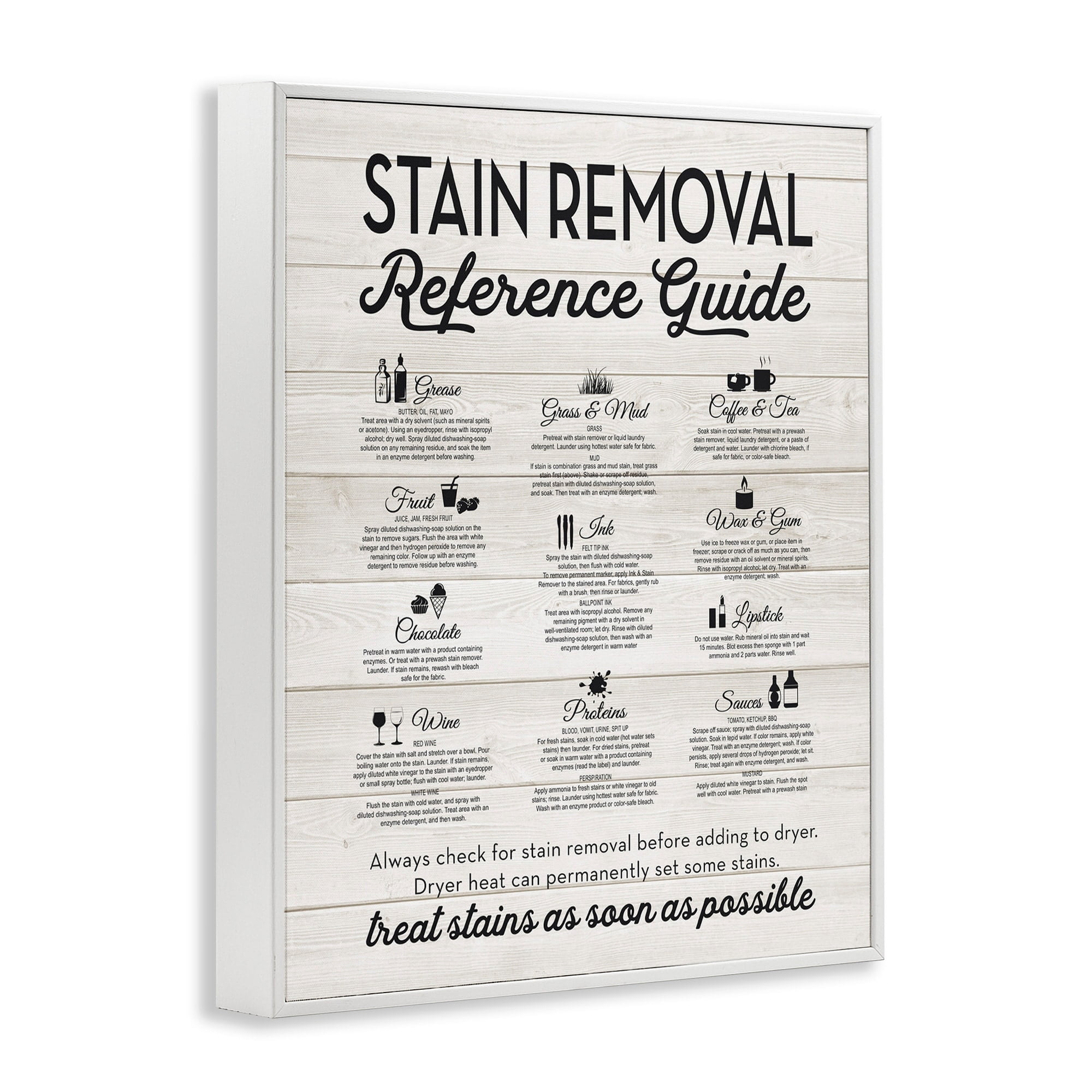 Stupell Industries Stain Removal Reference Guide Typography, 24 x 30,Design by Lettered and Lined