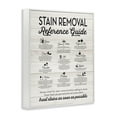 thumbnail image 3 of Stupell Industries Stain Removal Reference Guide Typography, 16 x 20,Design by Lettered and Lined, 3 of 5