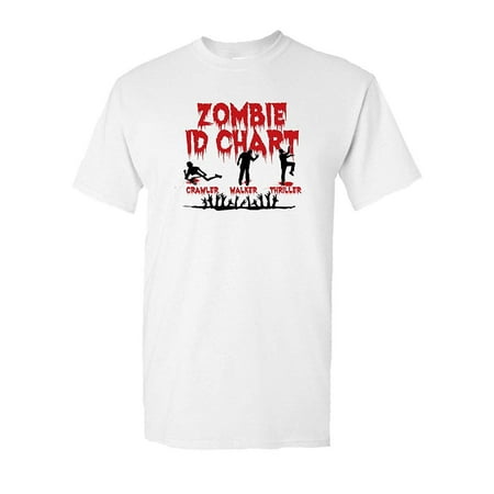 Zombie ID Chart Halloween Dead Walkers Tee Walking Costume Scary Halloween Undead Horror Funny Humor Pun Graphic Adult Mens T-Shirt