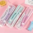 thumbnail image 4 of Portable Mini Food Bag Heat Sealer Handheld Machine for Airtight Food Storage Reseal Bags, 4 of 8