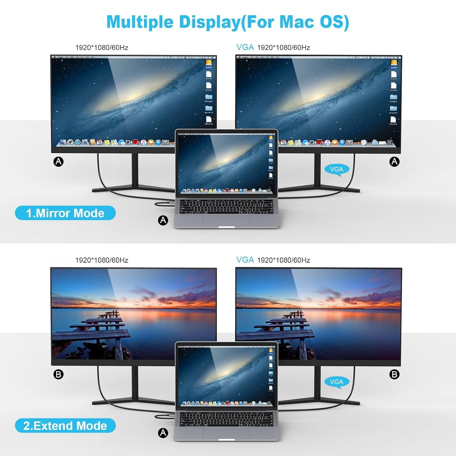 USB C Docking Station for Laptop, USB C Hub 10 in 1 USB C Adapter Docking Station with 4K HDMI & VGA, 3 x USB 3.0, Gigabit Ethernet RJ45 LAN, USB C PD, SD/TF Card Reader, 3.5mm Audio/Mic