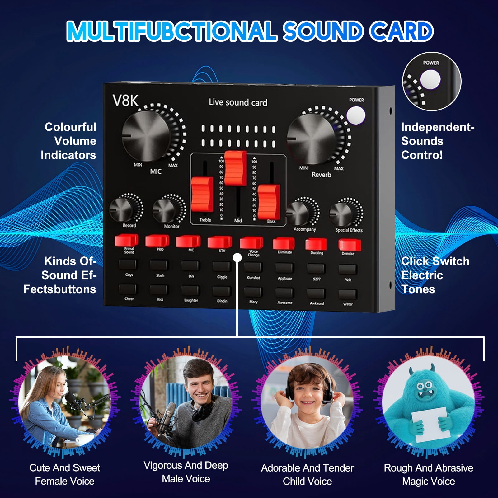 2-Person Podcast Equipment Bundle with Dual BM800 Microphones, V8K