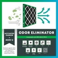 thumbnail image 4 of Filterbuy 25x25x1 Air Filter MERV 8 Odor Eliminator, HVAC AC Furnace Air Filters Replacement (1-Pack), 4 of 9