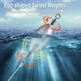 thumbnail image 4 of Dr.Fish 20 Pack Inline Trolling Weights Swivel Egg Sinkers 1/4oz Oval Line Sinker Catfishing Saltwater Freshwater Fishing, 4 of 7