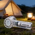thumbnail image 4 of weibbin Transparent Mecha Handheld Fan with Semiconductor 199 Speeds Adjustable Portable USB-C Fan with LED Display, 4 of 5