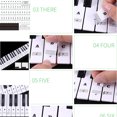 thumbnail image 5 of Transparent Piano Keyboard Sticker 88 Keys Electronic Keyboard Piano Sticker, 5 of 8
