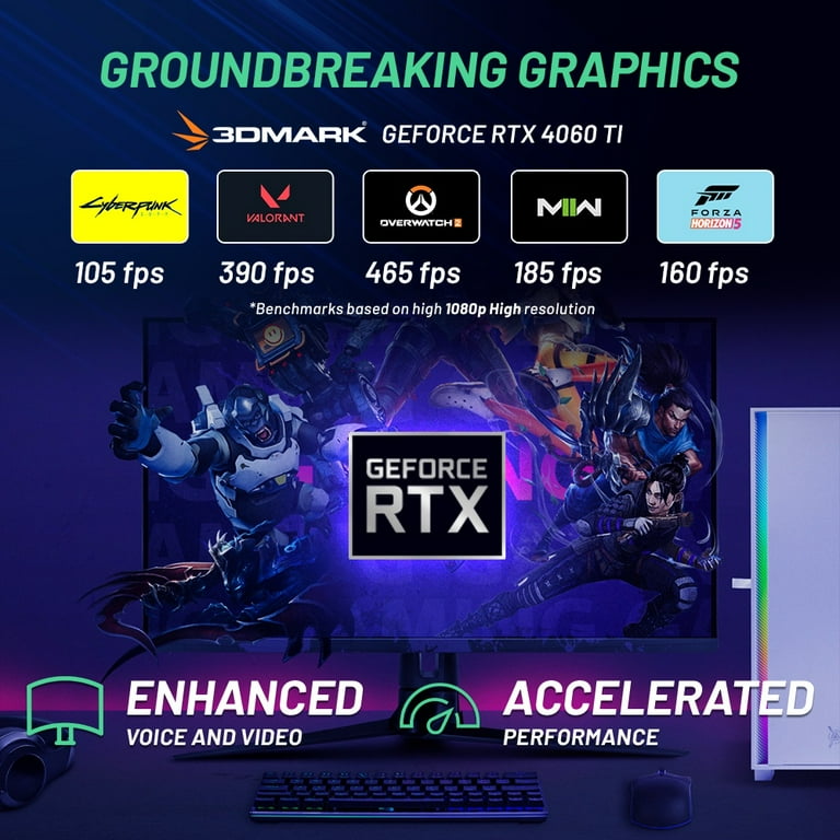 Skytech Nebula Gaming PC Desktop AMD Ryzen 9600X NVIDIA Geforce
