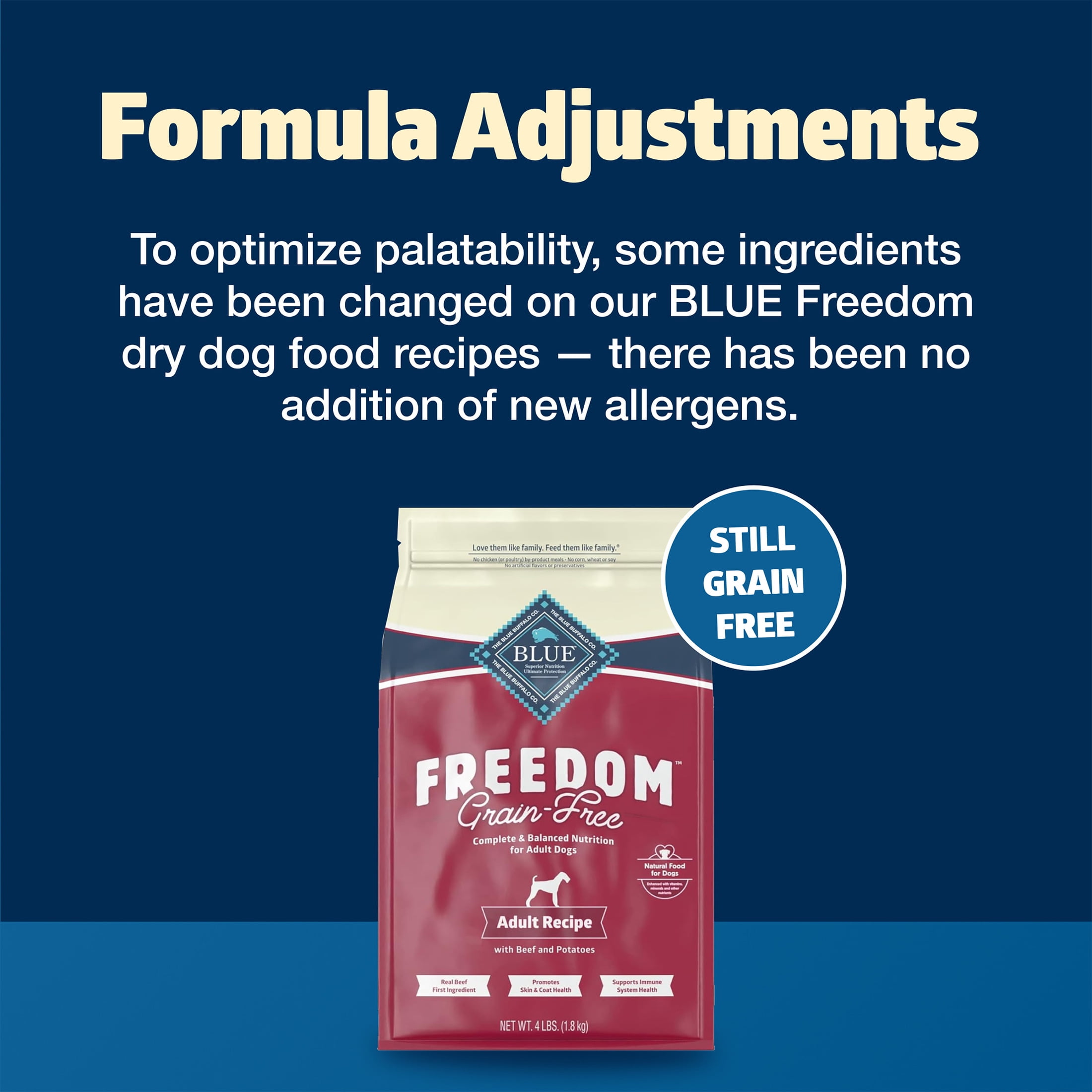 Blue Buffalo Freedom Grain-Free Natural Adult Dry Dog Food, Beef & Potatoes, 4-lb. Bag