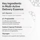 thumbnail image 2 of Suero Facial The Ordinary Multi-Active Delivery Essence 200ml Paquete de 2, 2 of 6