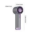 thumbnail image 3 of Portable High-Speed Handheld Mini Fan with Digital Display, Gray, 3 of 9