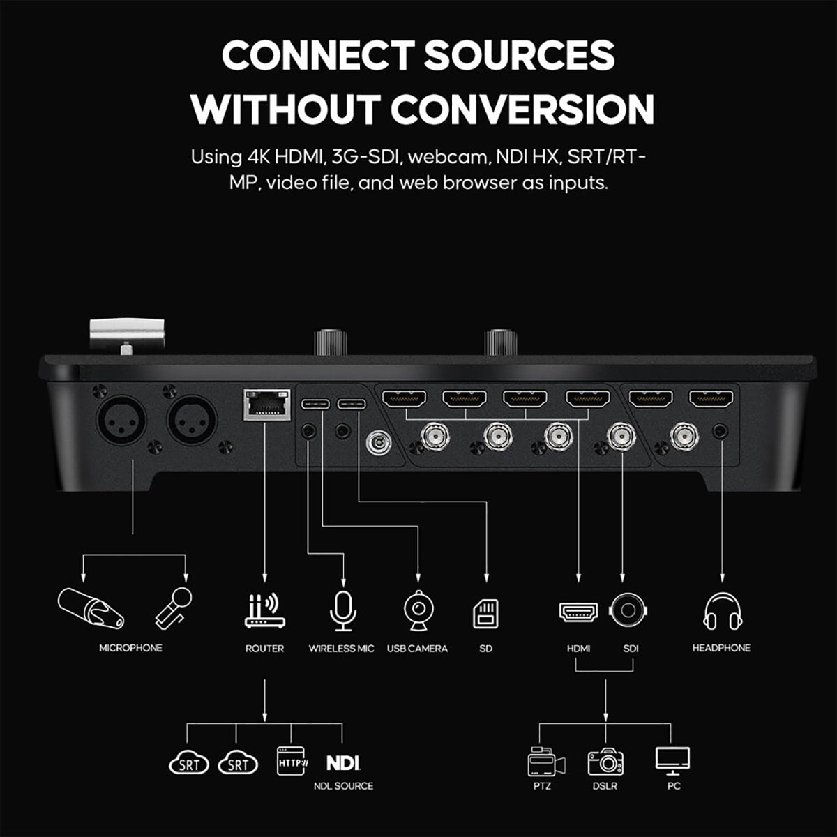 Osee GoStream Duet 8 ISO 8-Channel 4K HDMI/SDI/NDI Live Streaming Video Mixer Switcher