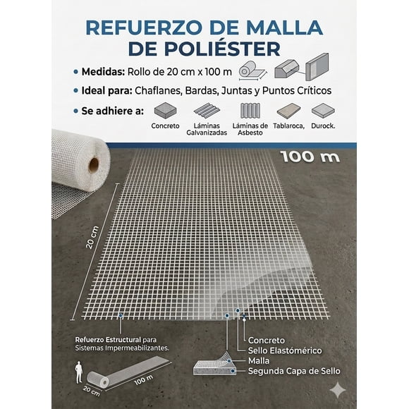 Membrana de refuerzo a3p Cuadrimalla Rollo de malla de refuerzo