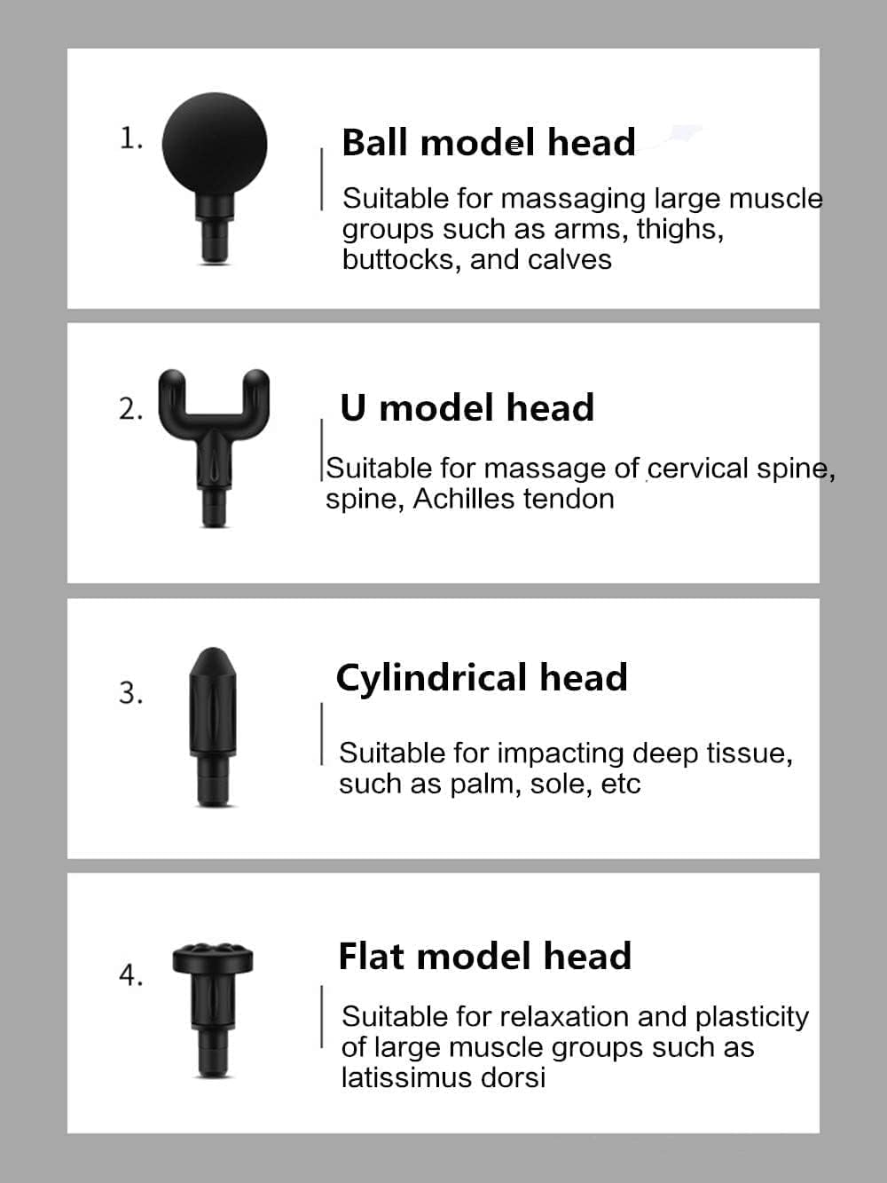 Muscle Massage Gun, Massage Gun Mini Portable Electric Deep Tissue Percussion Massager for Pain Relief, 6 Speed Quiet Body Fascia Gun Handheld Muscle Massager for Athletes with 4 Massage Head