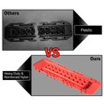 thumbnail image 4 of Costway 2 Pcs Tapis de Récupération pour Pistes de Traction Boue Sable Neige Échelle Tout-Terrain, 4 of 9