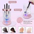 thumbnail image 3 of High Speed Fast Cleaning Plug-in Power Brush Cleaner, 3 of 5
