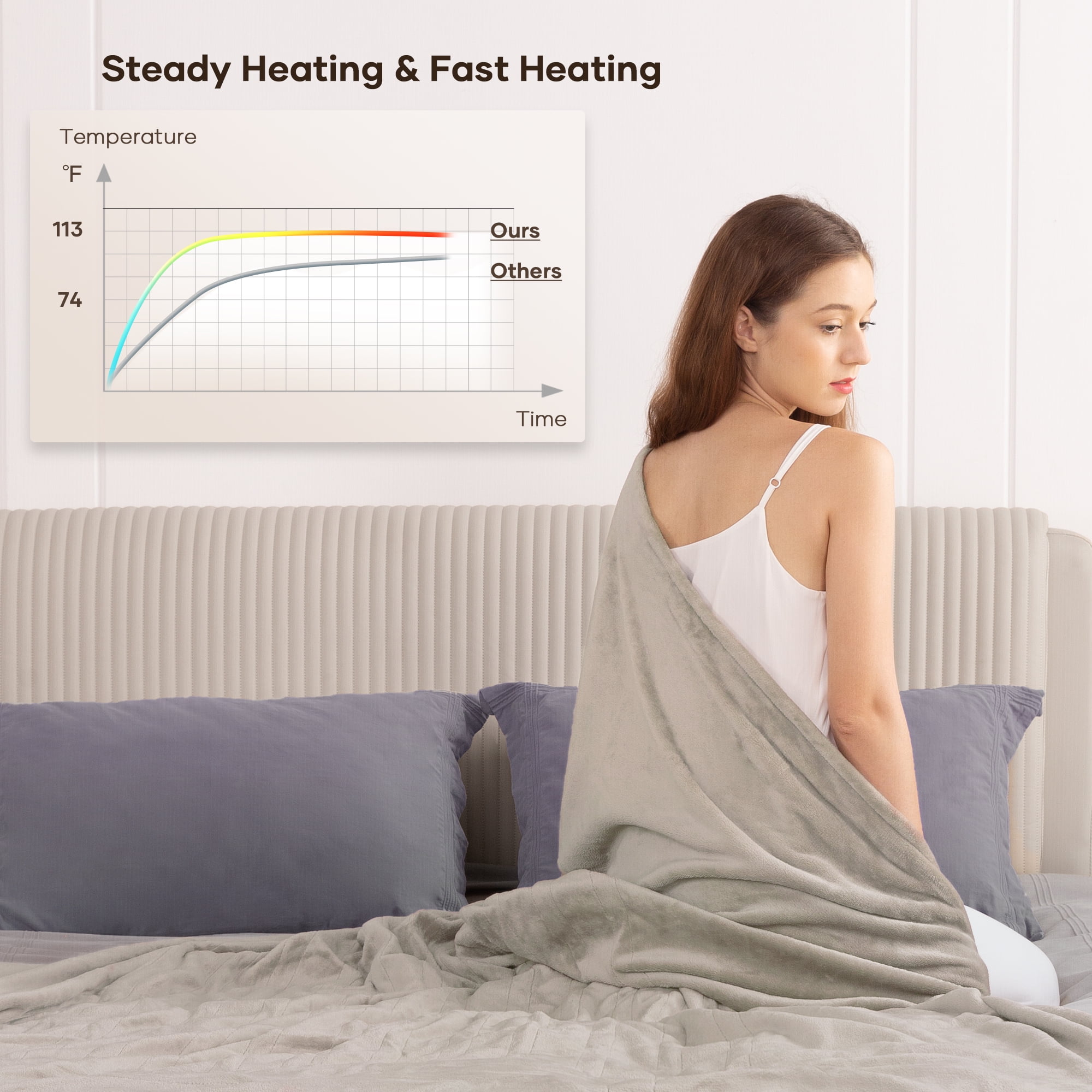 Electric blanket pick online n pay hyper