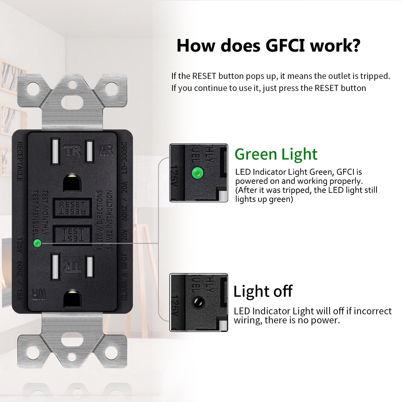15amp Weather Resistant GFCI Outlet, Tamper Resistant GFI Receptacle with LED Indicator, Decor Wall Plate and Screws Included, ETL Certified, Black 10 Pack