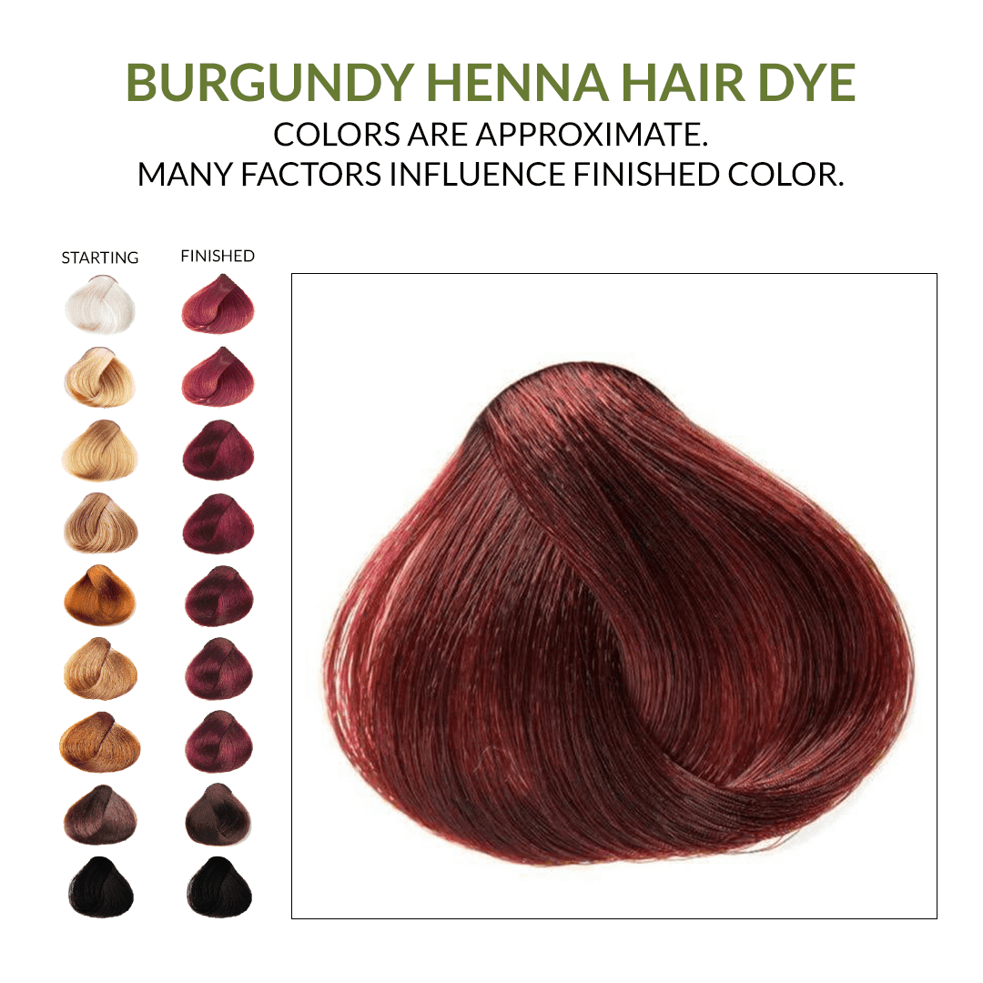 Amazon.com : AATMANA Herbal Dark Brown Henna Hair Color with Goodness of 9  Herbs | Dark Brown Henna Mehndi for Hair, Make Hair Soft & Shiner Natural Hair  Color for Men &