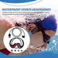 thumbnail image 4 of Wireless Earphones IPX8 S1200 Waterproof Swimming Headphone, 4 of 5