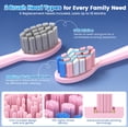 thumbnail image 5 of JTF Sonic Electric Toothbrush for Adults and Kids with Travel Case and 6 Brush Heads, 5 Modes 40000 VPM Rechargeable Power Toothbrush with Wireless Charger, IPX7 Waterproof 60-Day Battery Life, Pink, 5 of 11
