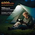thumbnail image 3 of Linterna de Camping Recargable Dengfire JSK-L50 1000LM, 3 of 9