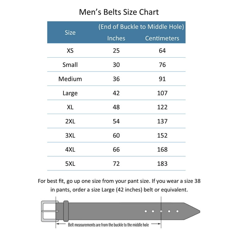 How Belt Sizes work?